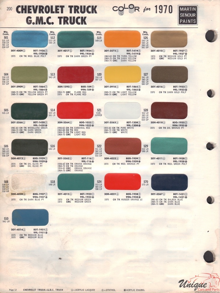 1970 GM Truck And Commercial Paint Charts Martin-Senour